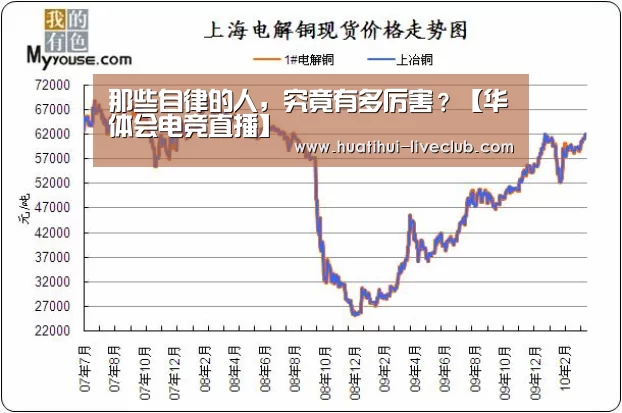 那些自律的人,究竟有多厉害?【华体会电竞直播】(图1) 华体会电竞平台
