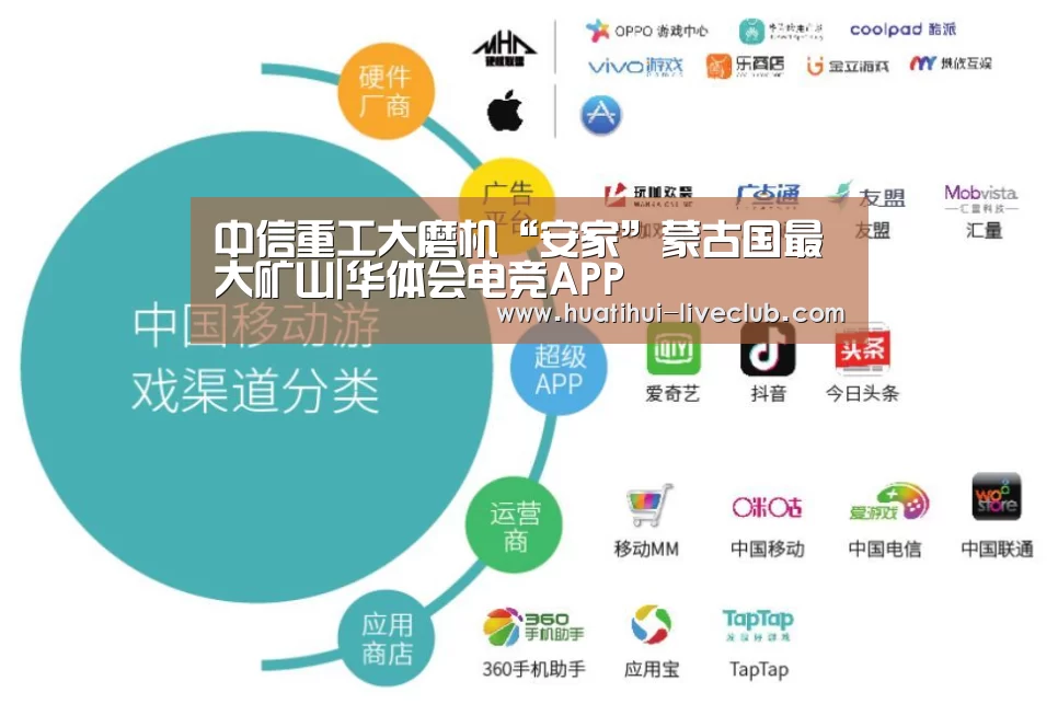 中信重工大磨机“安家”蒙古国最大矿山|华体会电竞APP(图4) 华体会电竞APP